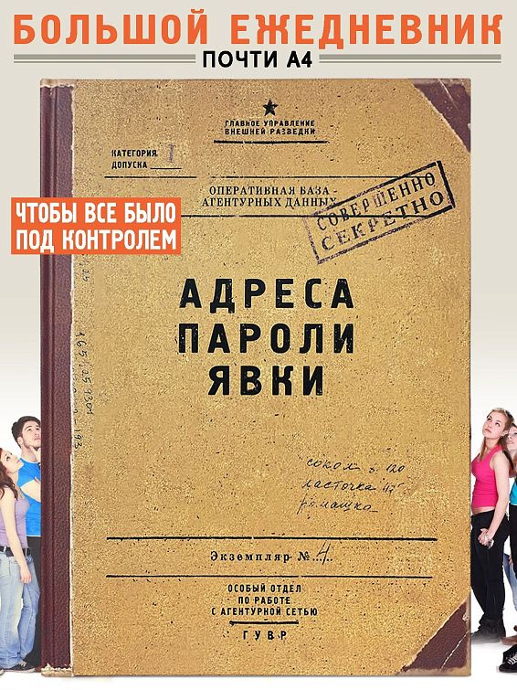 Журнал Адреса пароли явки