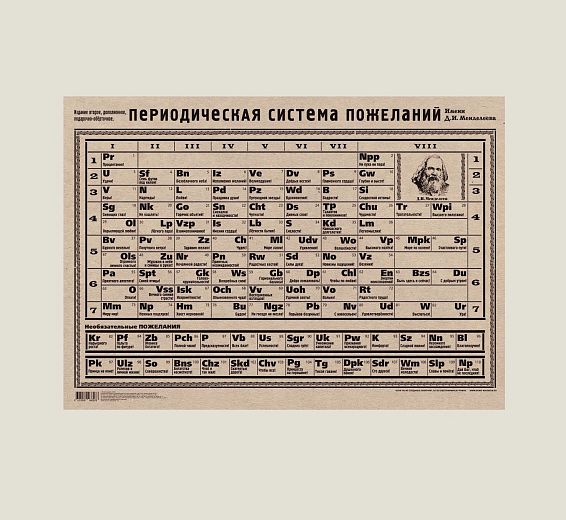 Талисман снеговик Факир с змеей Весь год под твою дудку!